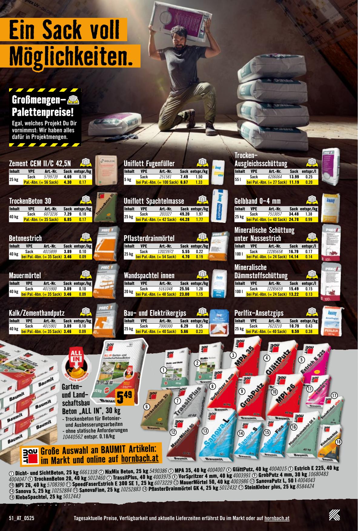 Hornbach flyer page