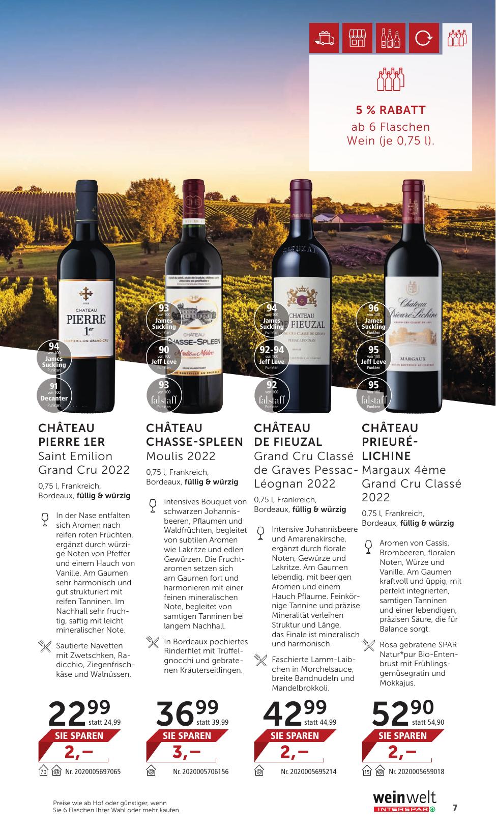 Interspar Katalog flyer page