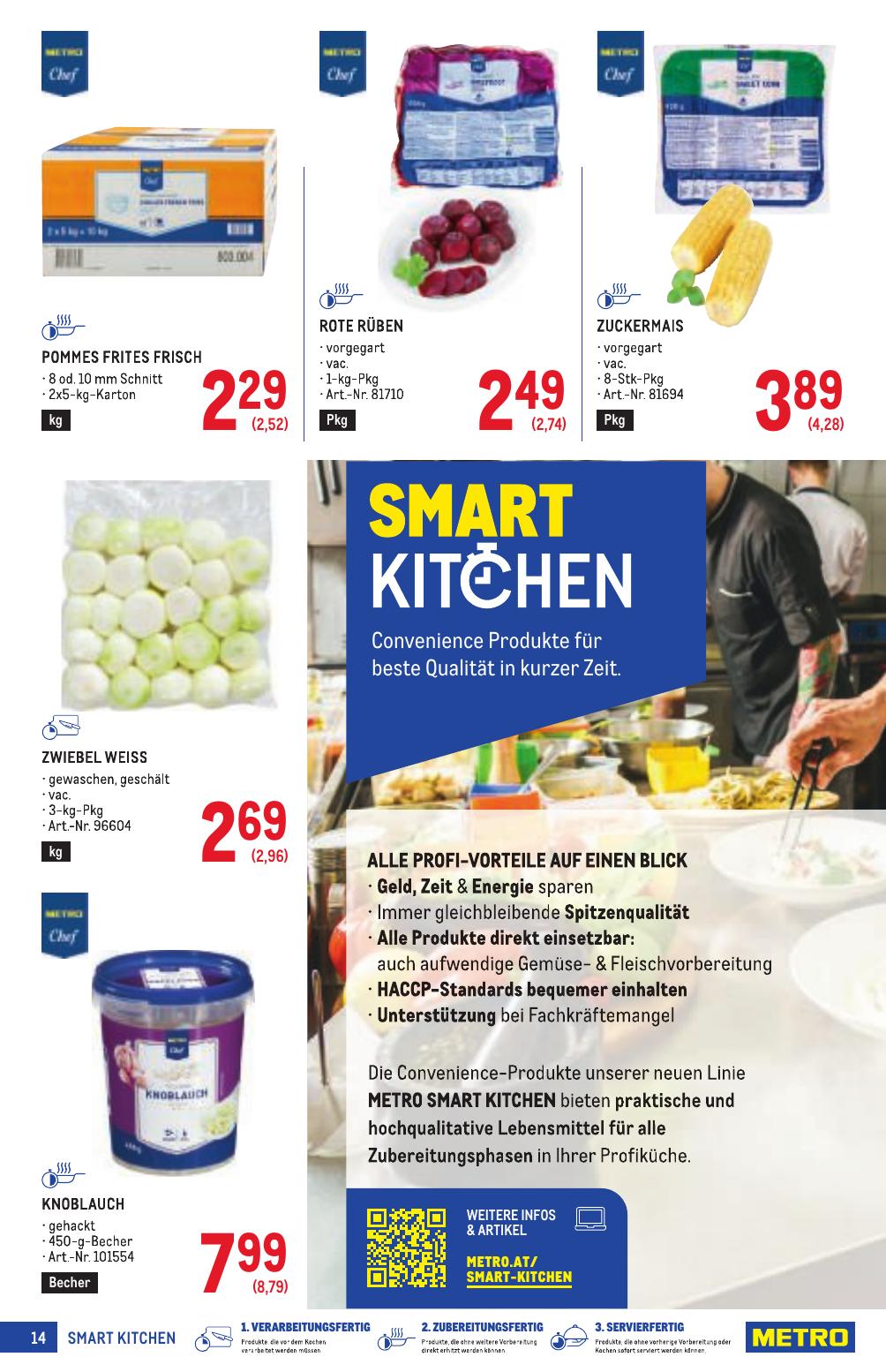 Metro Profi flyer page
