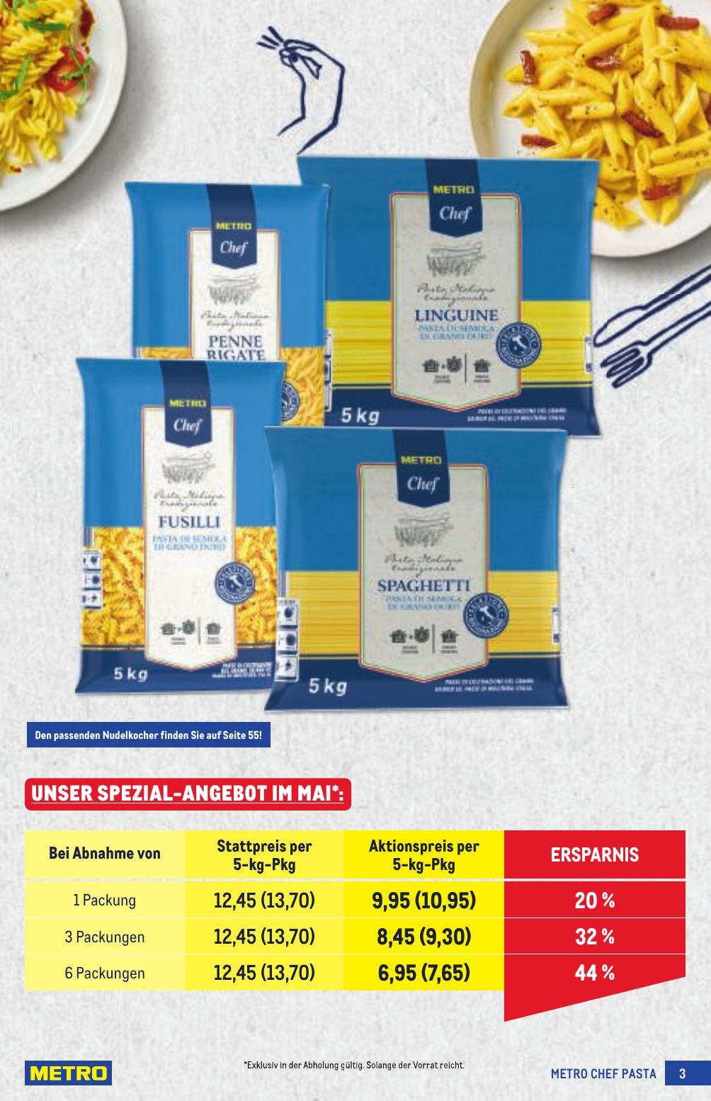 Metro Profi flyer page