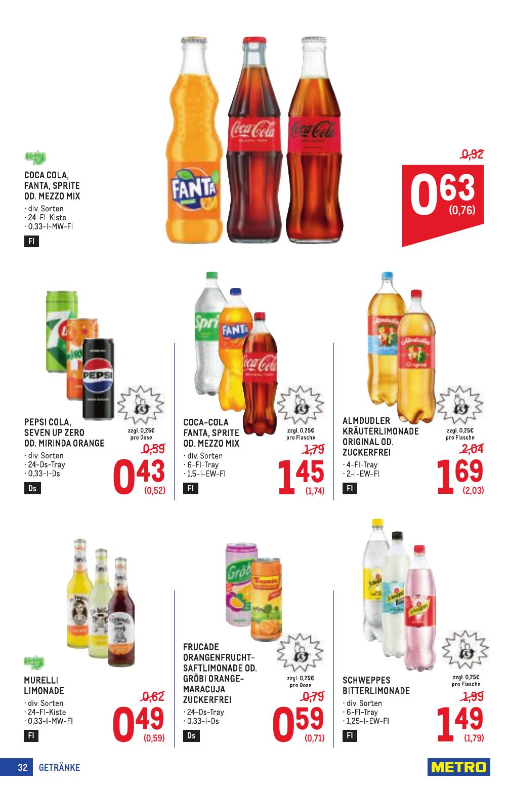 Metro Profi flyer page