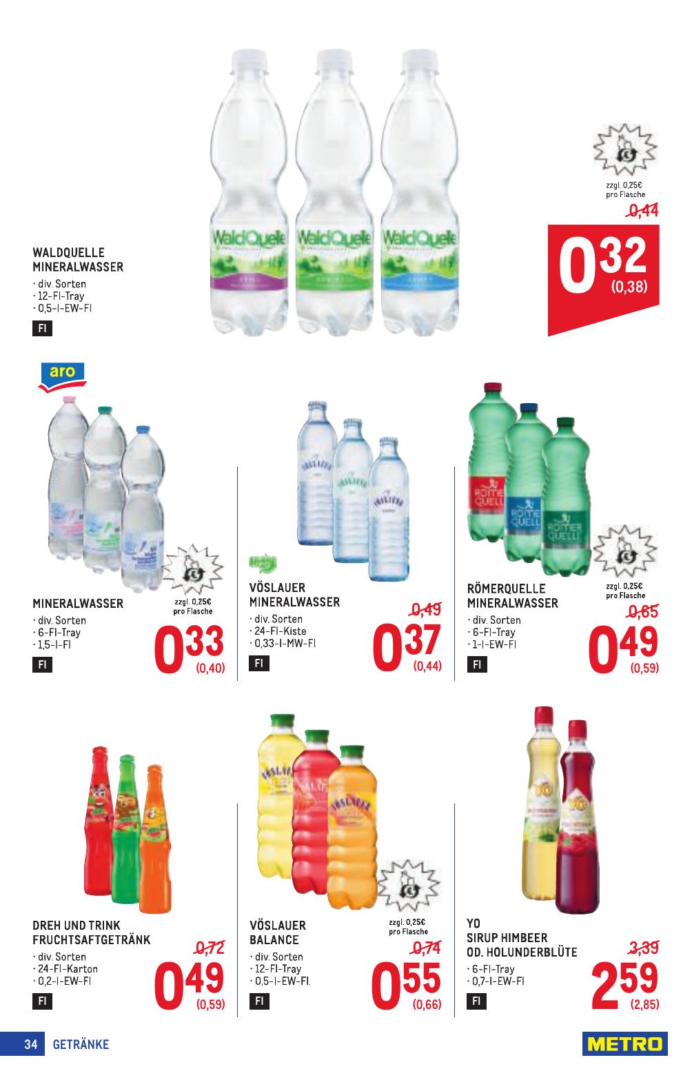 Metro Profi flyer page