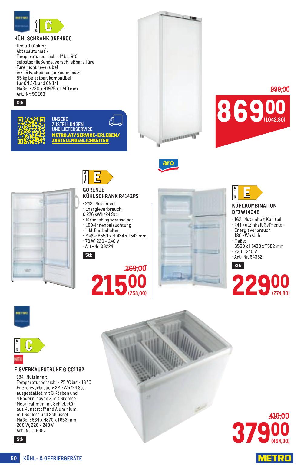 Metro Profi flyer page