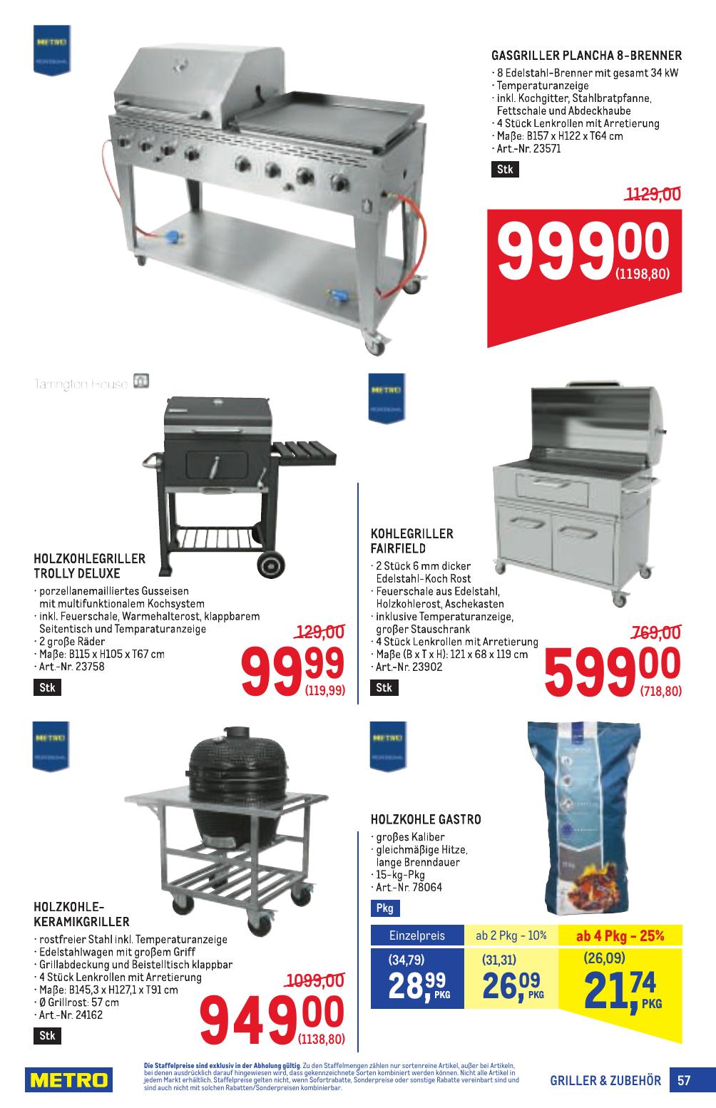 Metro Profi flyer page