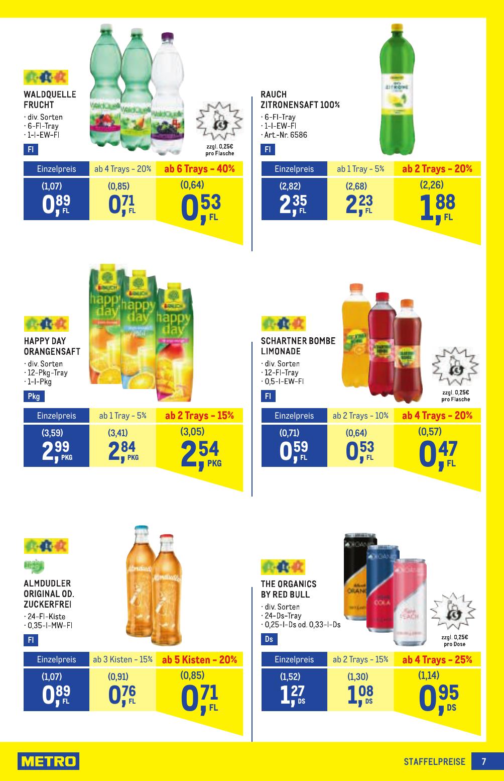Metro Profi flyer page