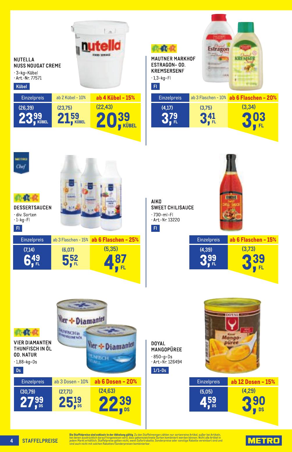 Metro Profi flyer page