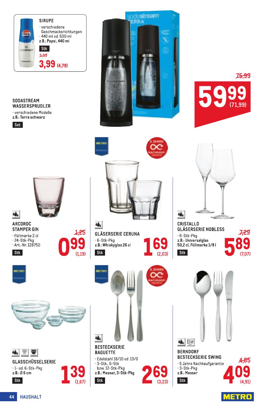 Metro Profi flyer page