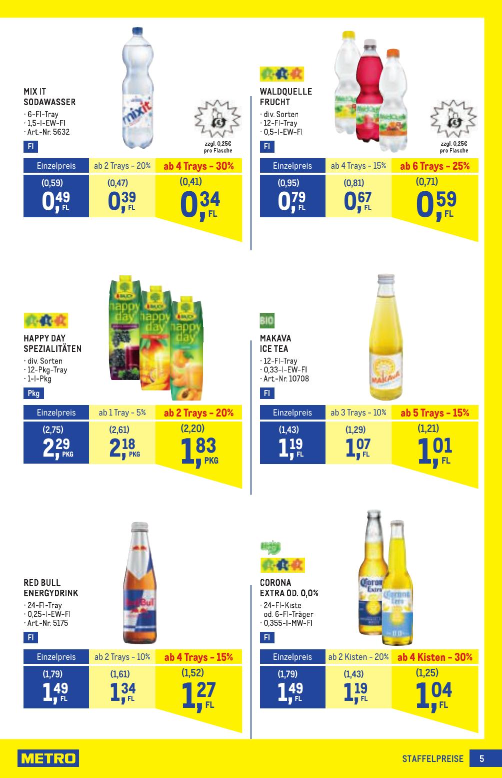 Metro Profi flyer page