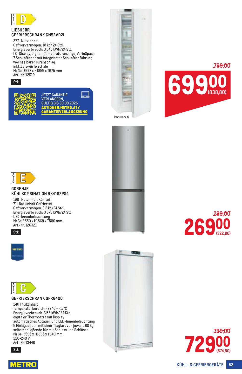 Metro Profi flyer page