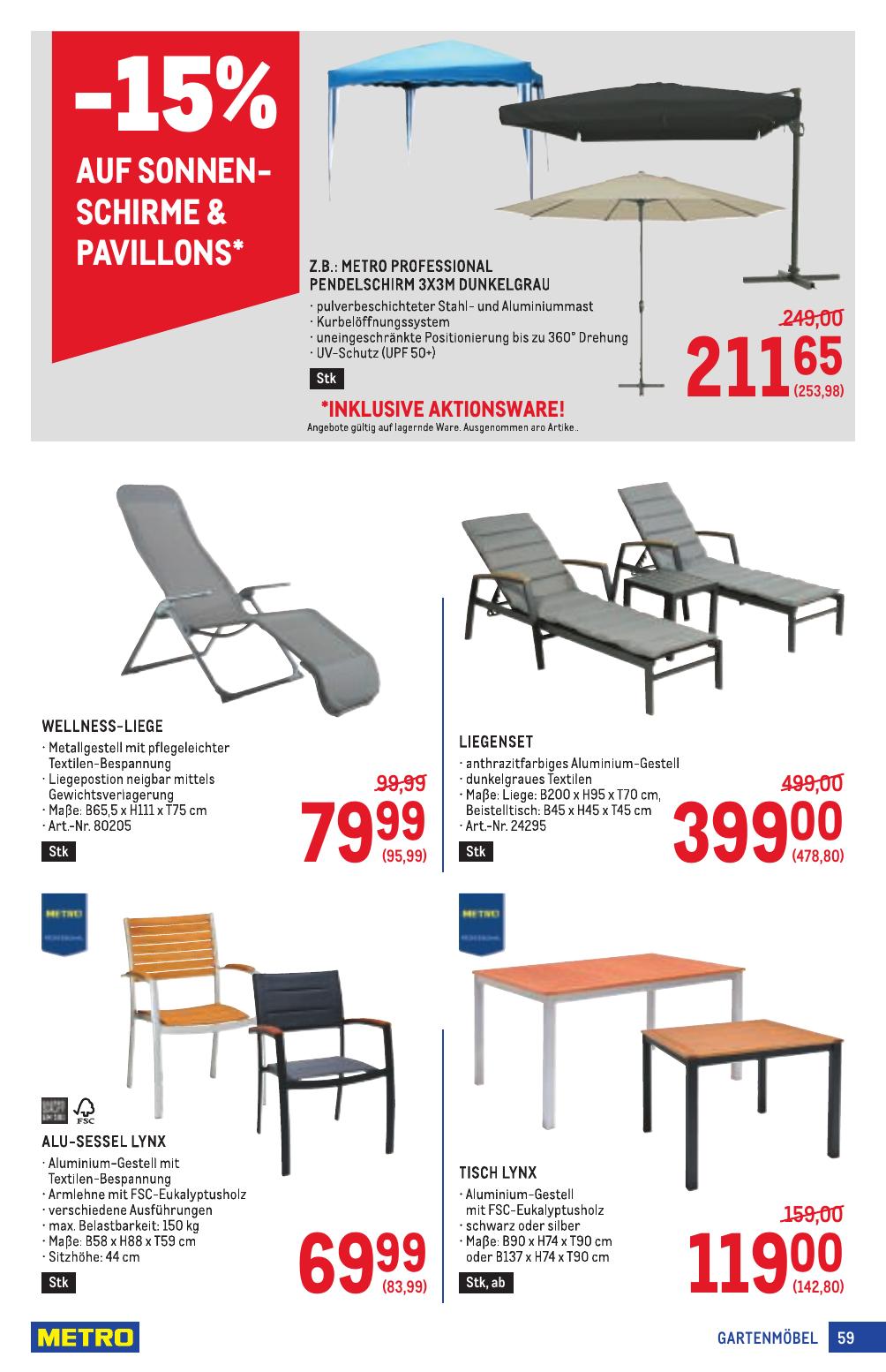 Metro Profi flyer page
