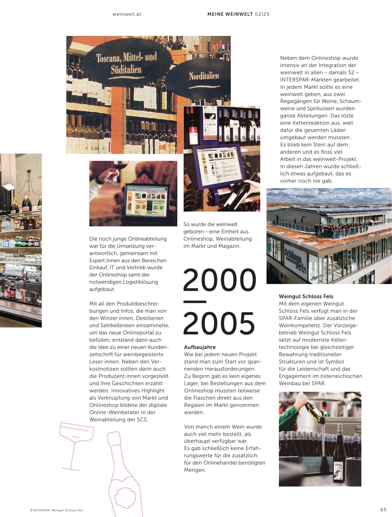 Interspar Katalog flyer page
