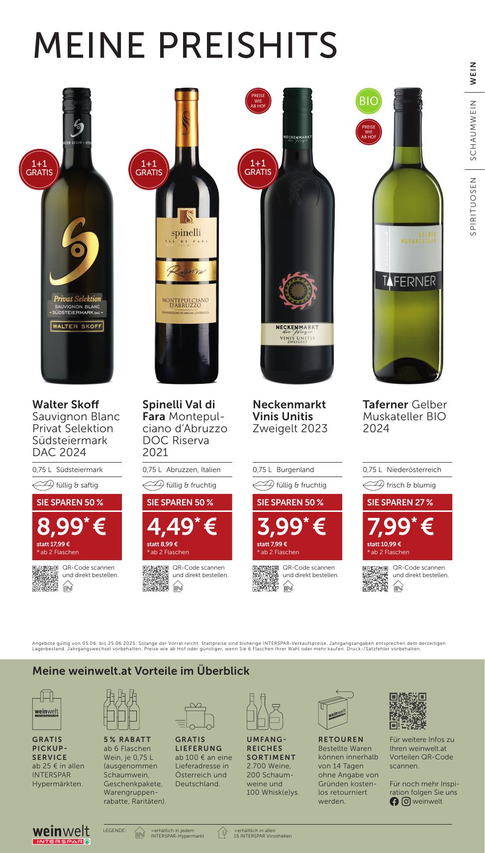 Interspar Katalog flyer page