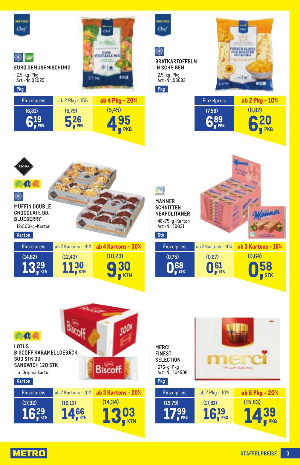 Metro Profi flyer page