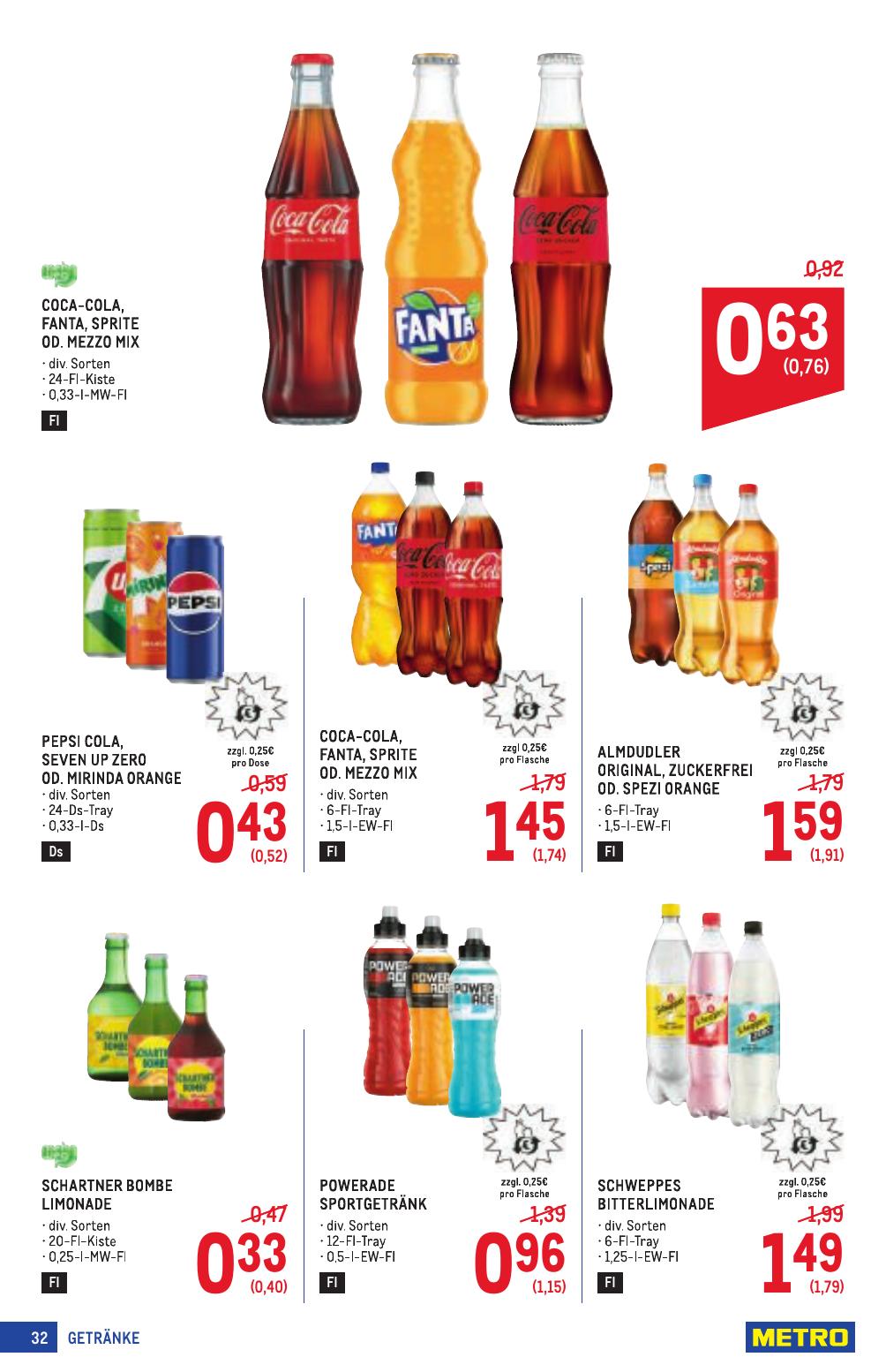 Metro Profi flyer page