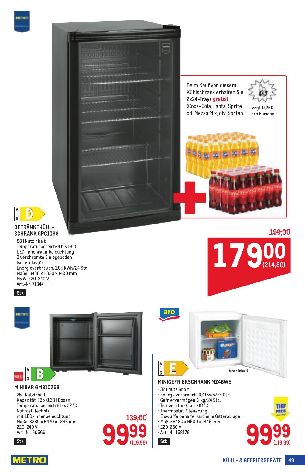 Metro Profi flyer page