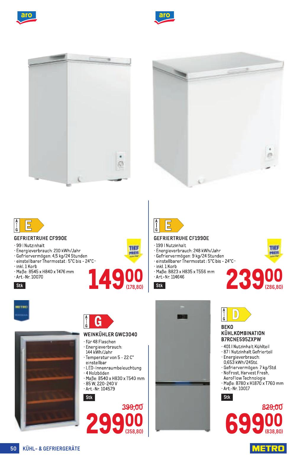 Metro Profi flyer page