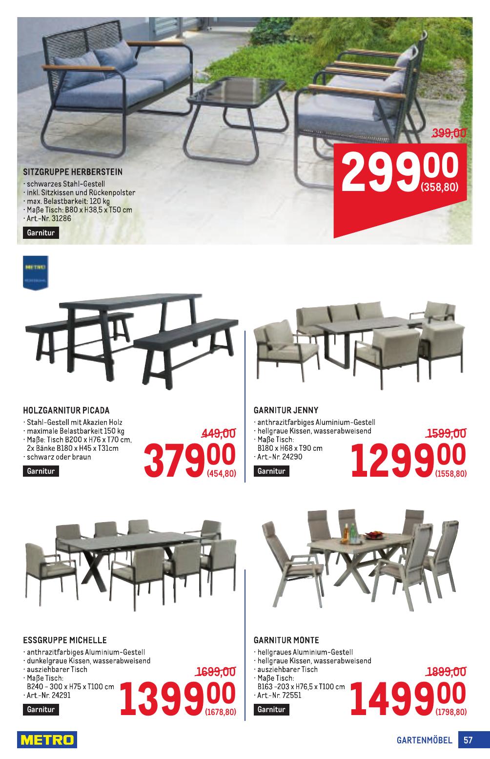 Metro Profi flyer page