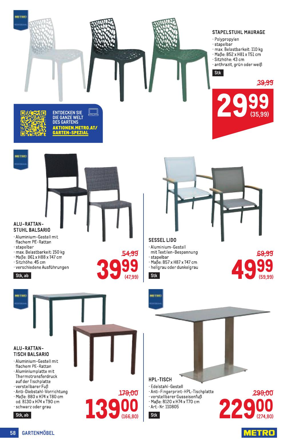Metro Profi flyer page