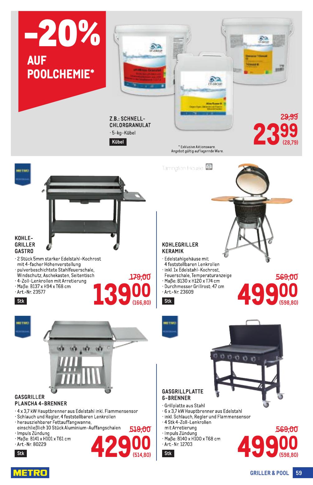Metro Profi flyer page