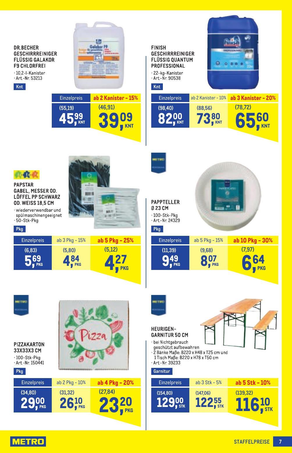 Metro Profi flyer page