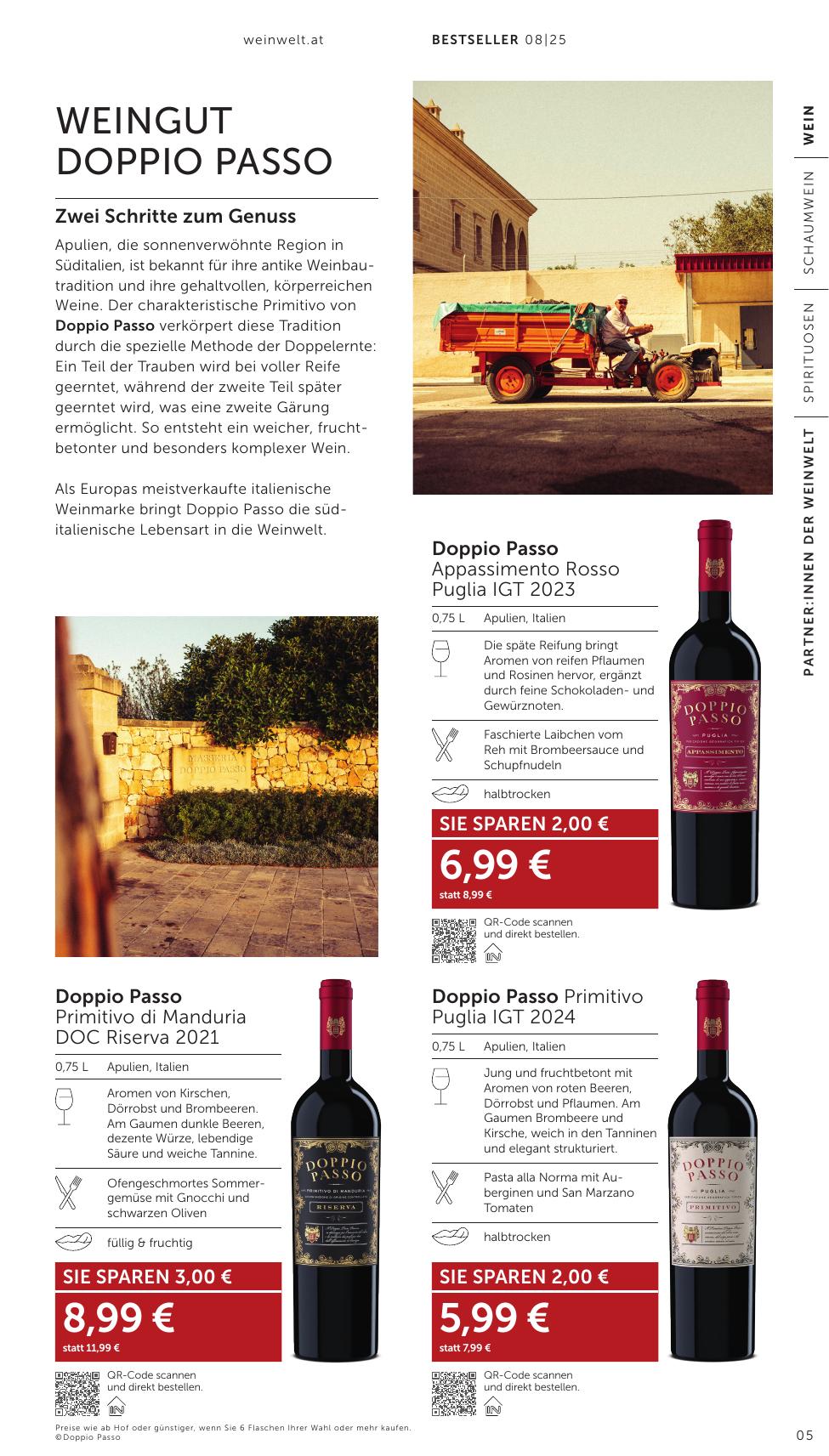 Interspar Katalog flyer page