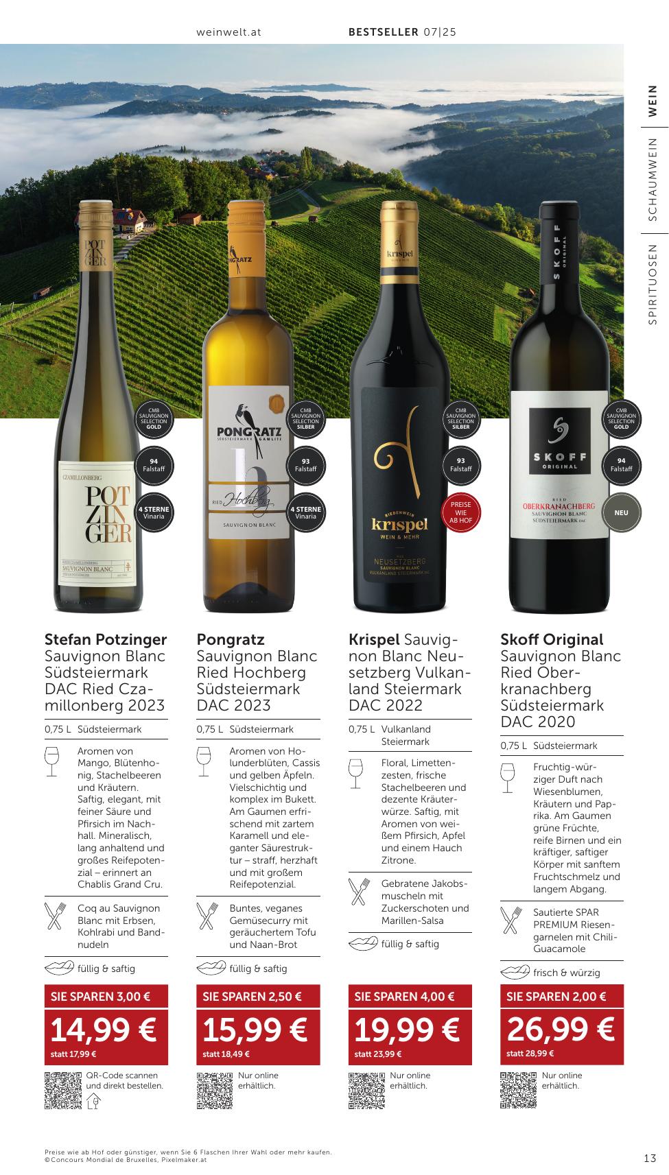 Interspar Katalog flyer page
