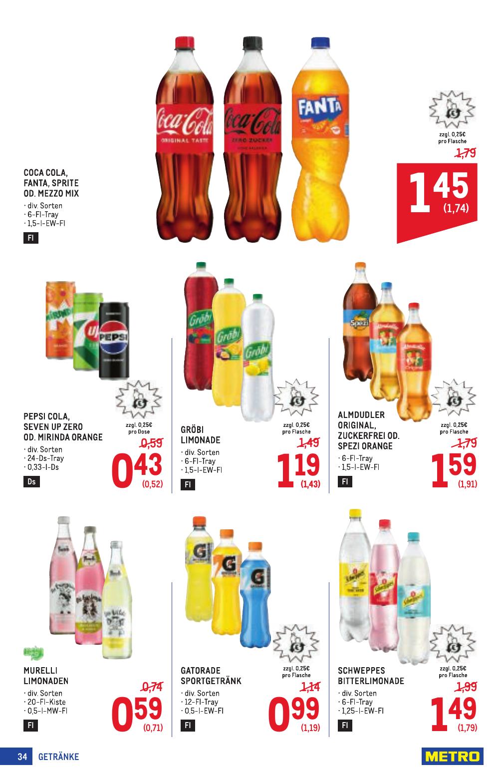 Metro Profi flyer page
