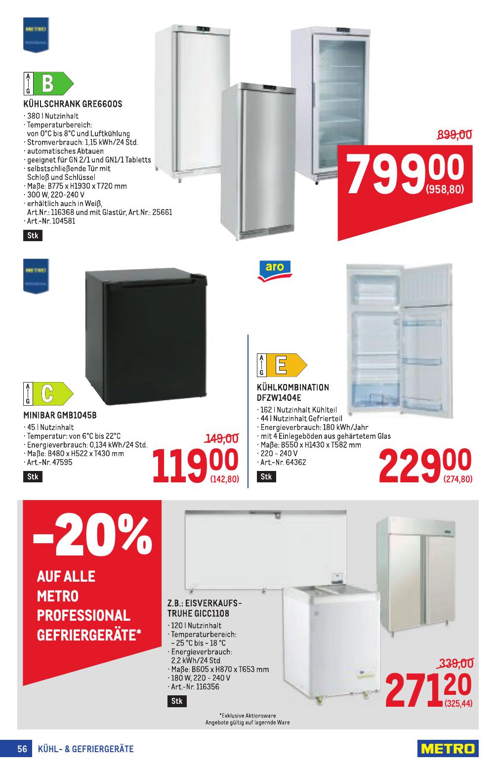 Metro Profi flyer page