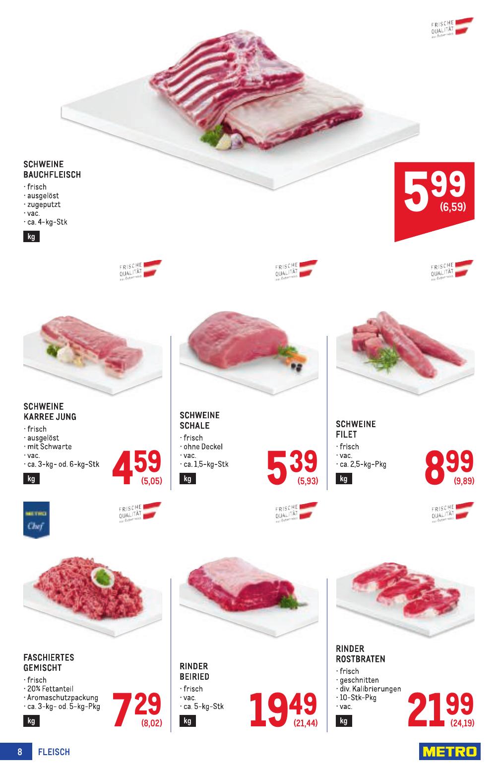 Metro Profi flyer page