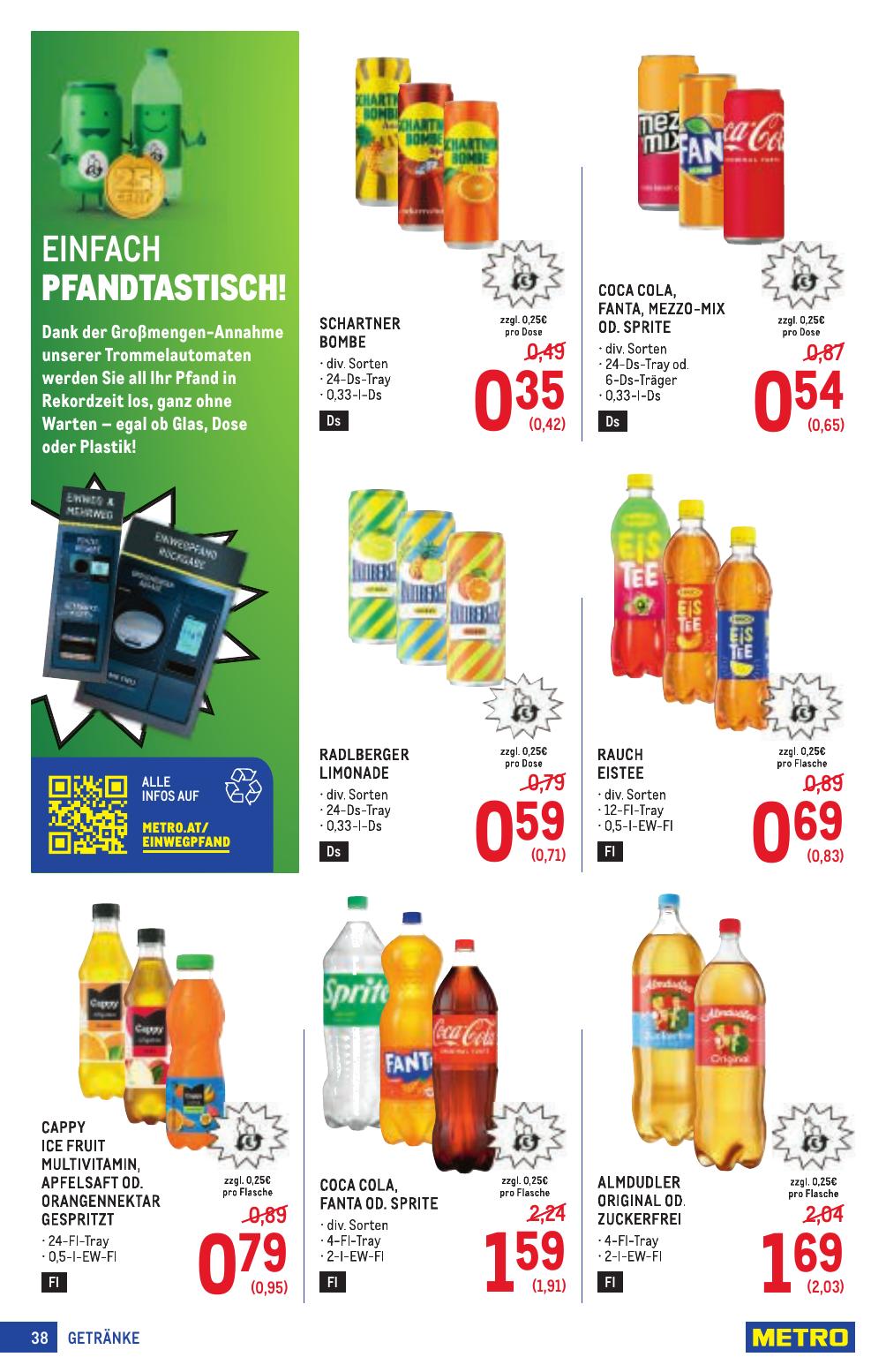 Metro Profi flyer page