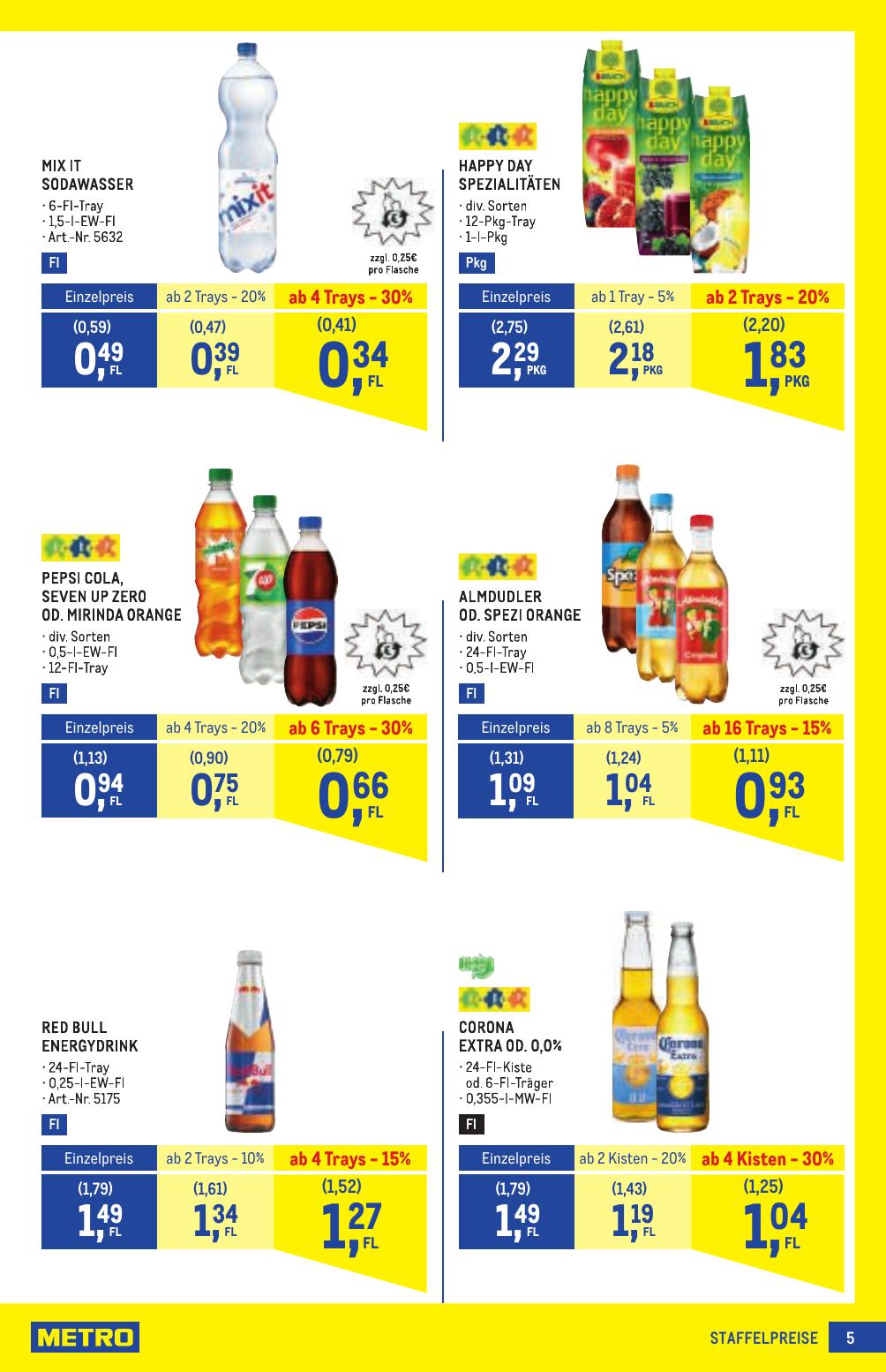 Metro Profi flyer page