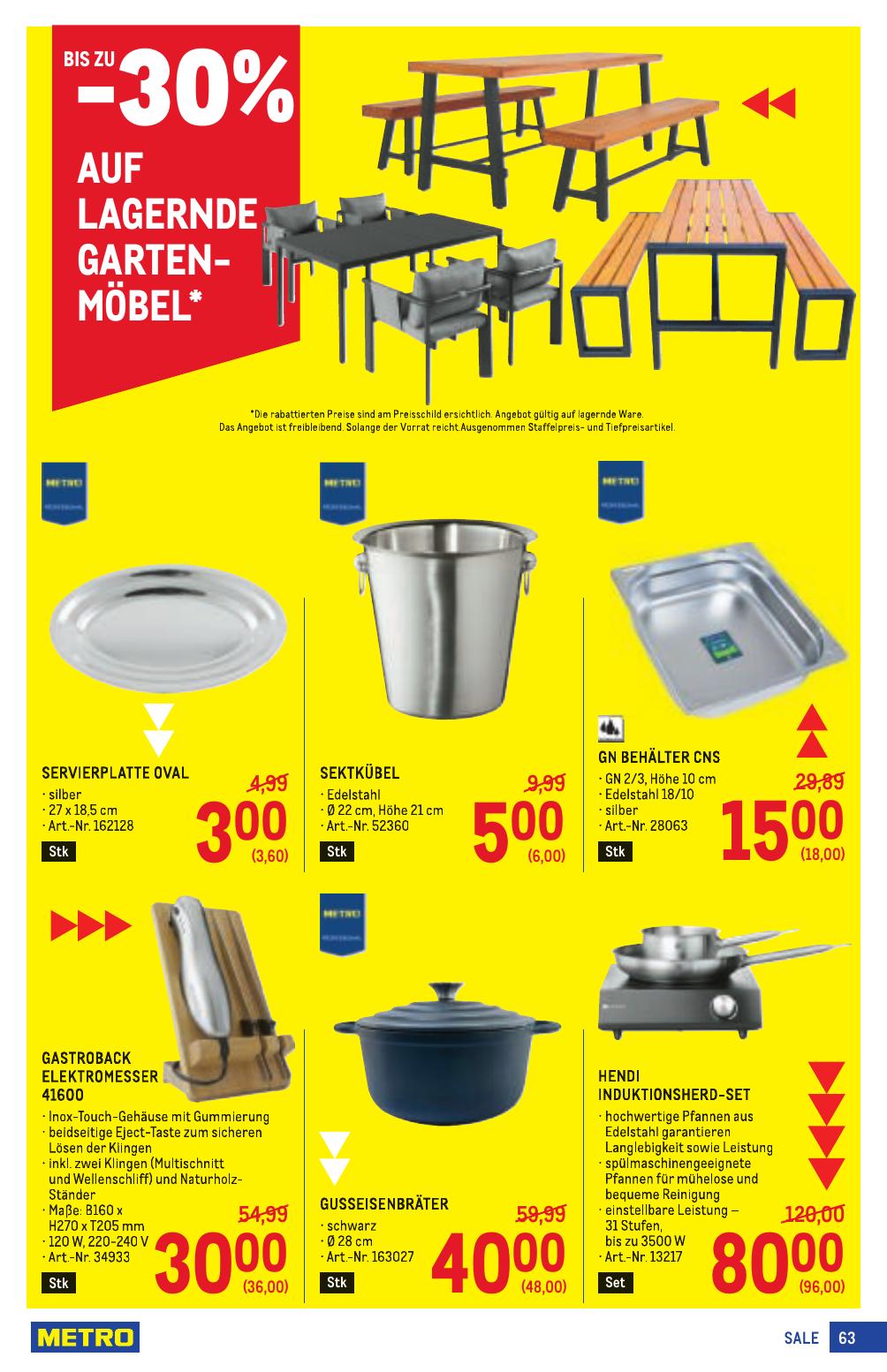 Metro Profi flyer page