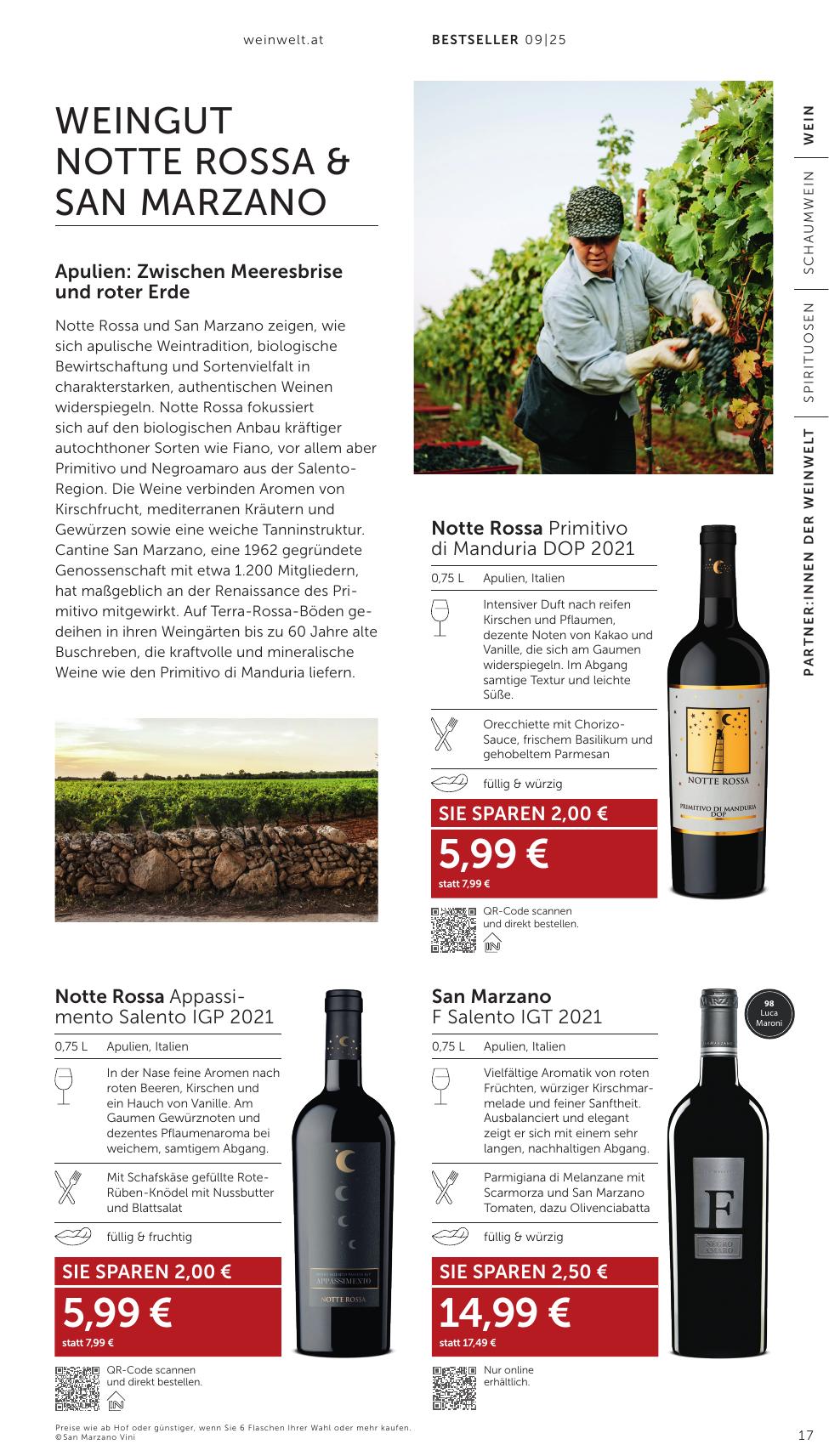 Interspar Katalog flyer page