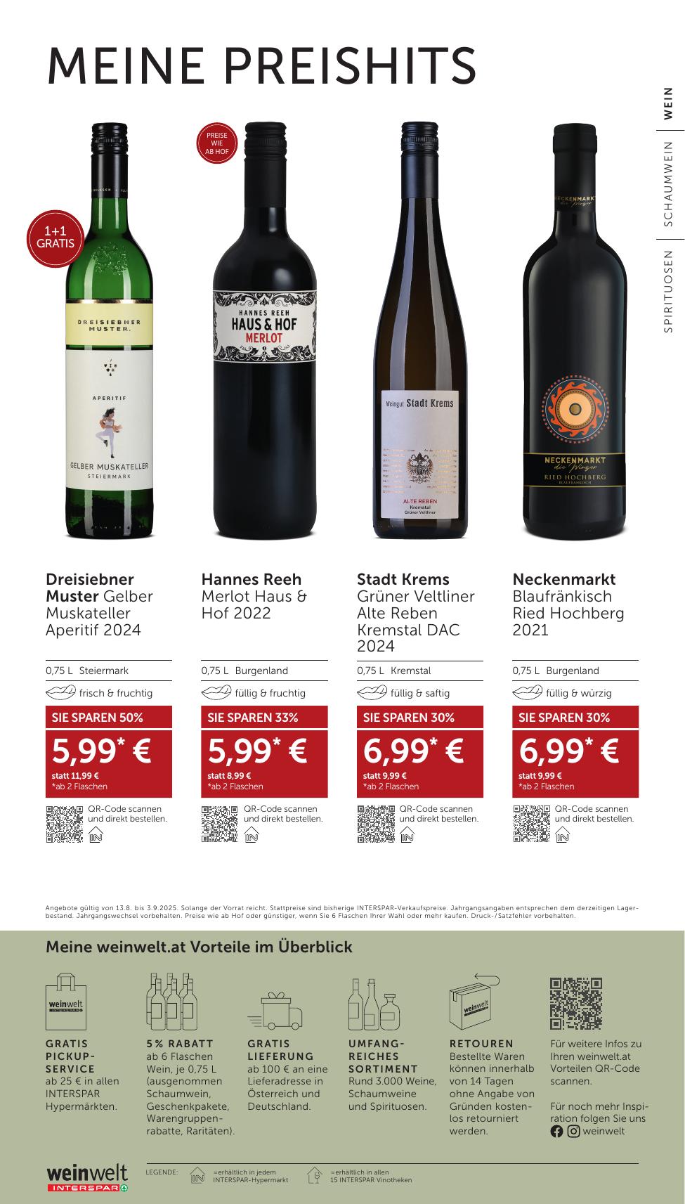 Interspar Katalog flyer page