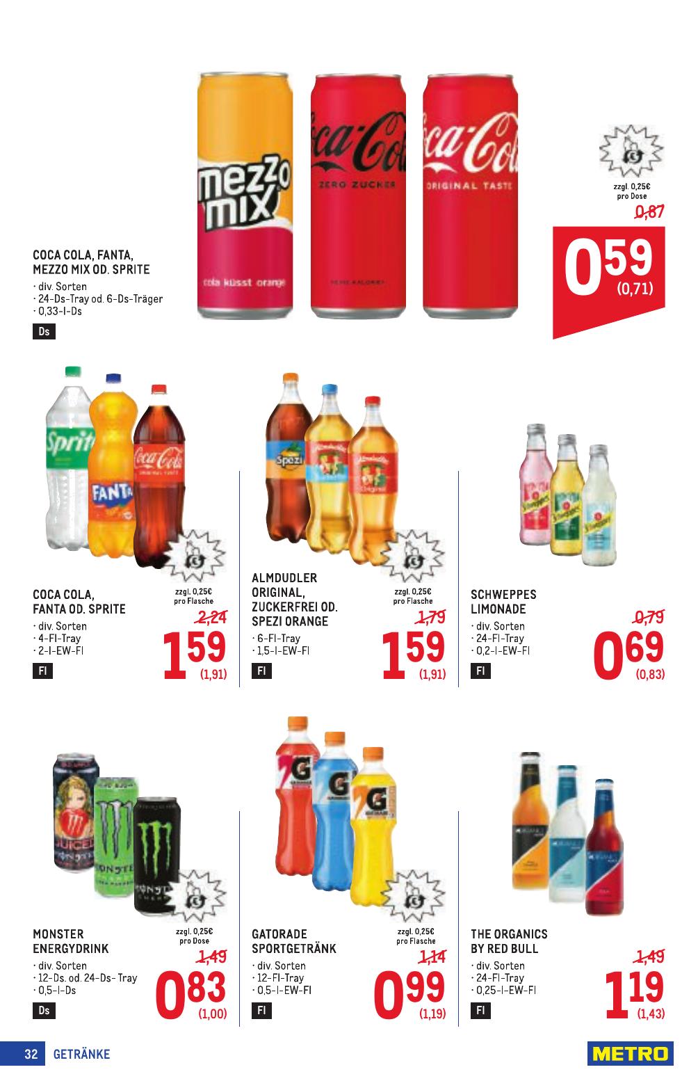 Metro Profi flyer page