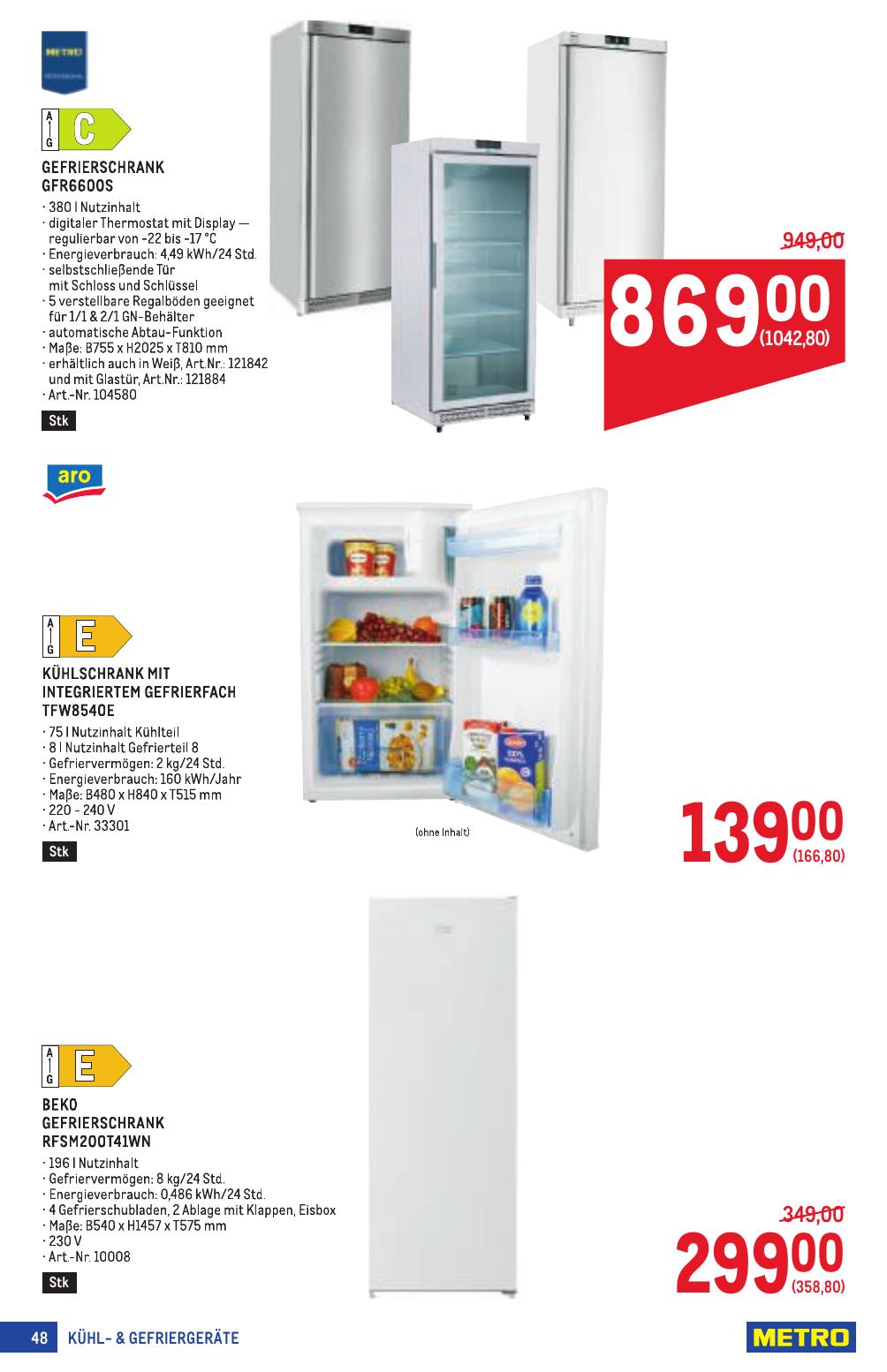 Metro Profi flyer page