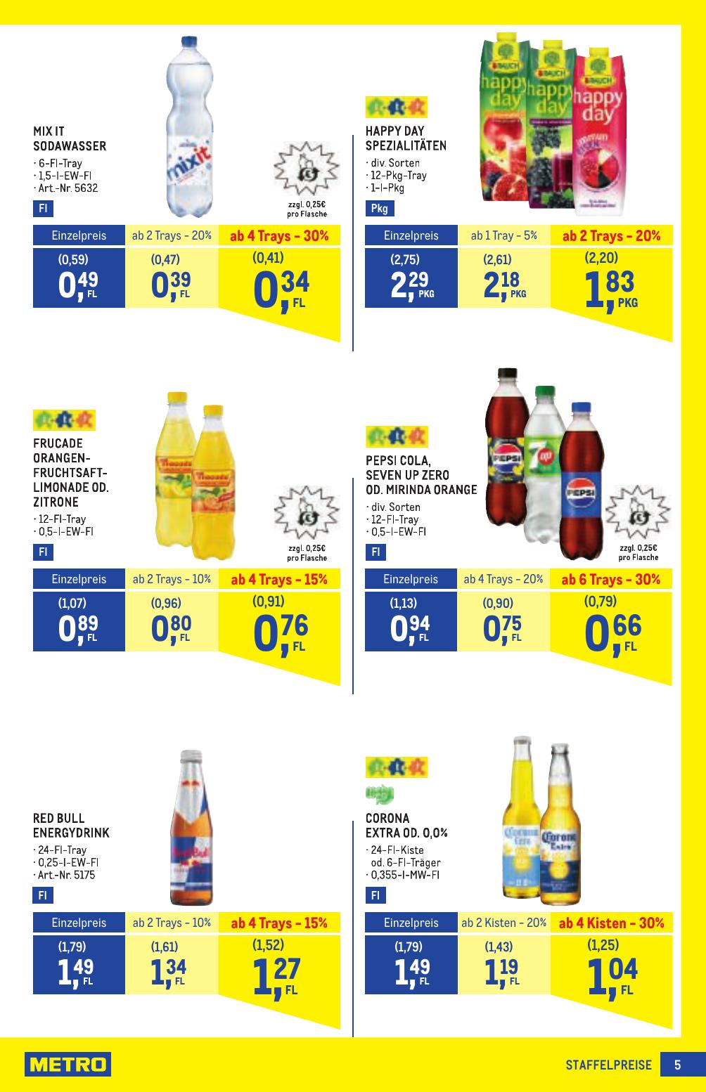 Metro Profi flyer page