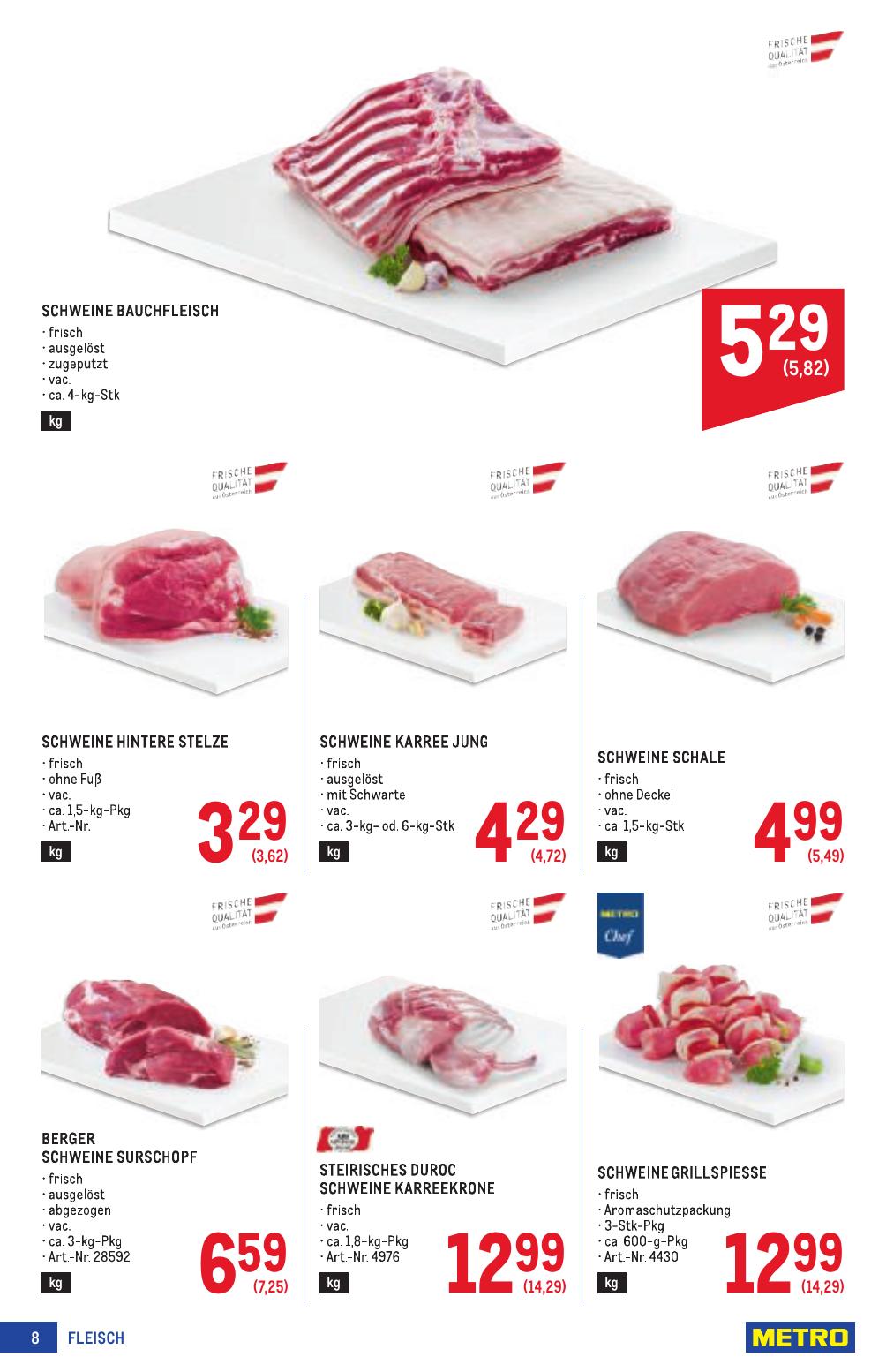 Metro Profi flyer page