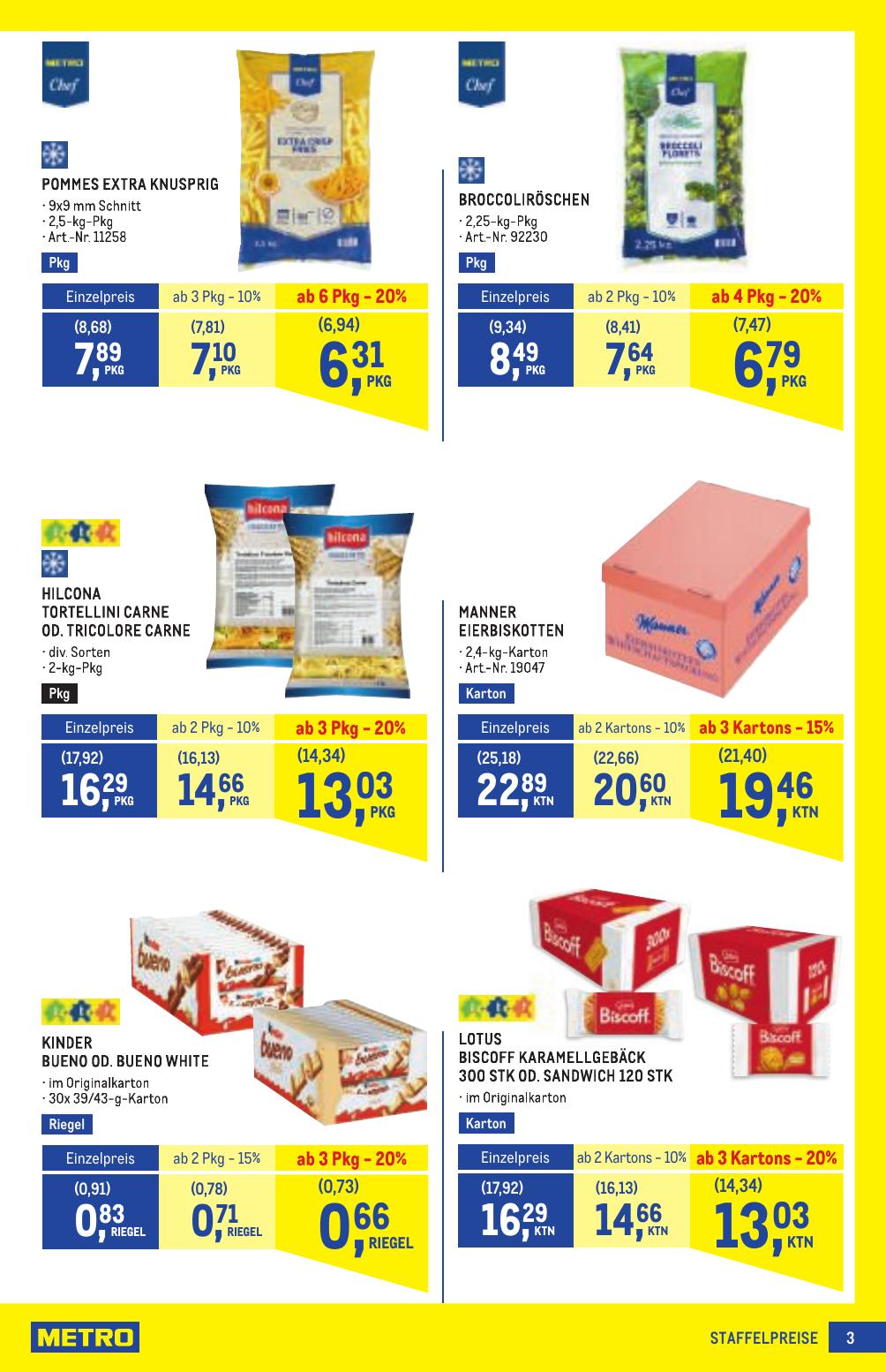 Metro Profi flyer page