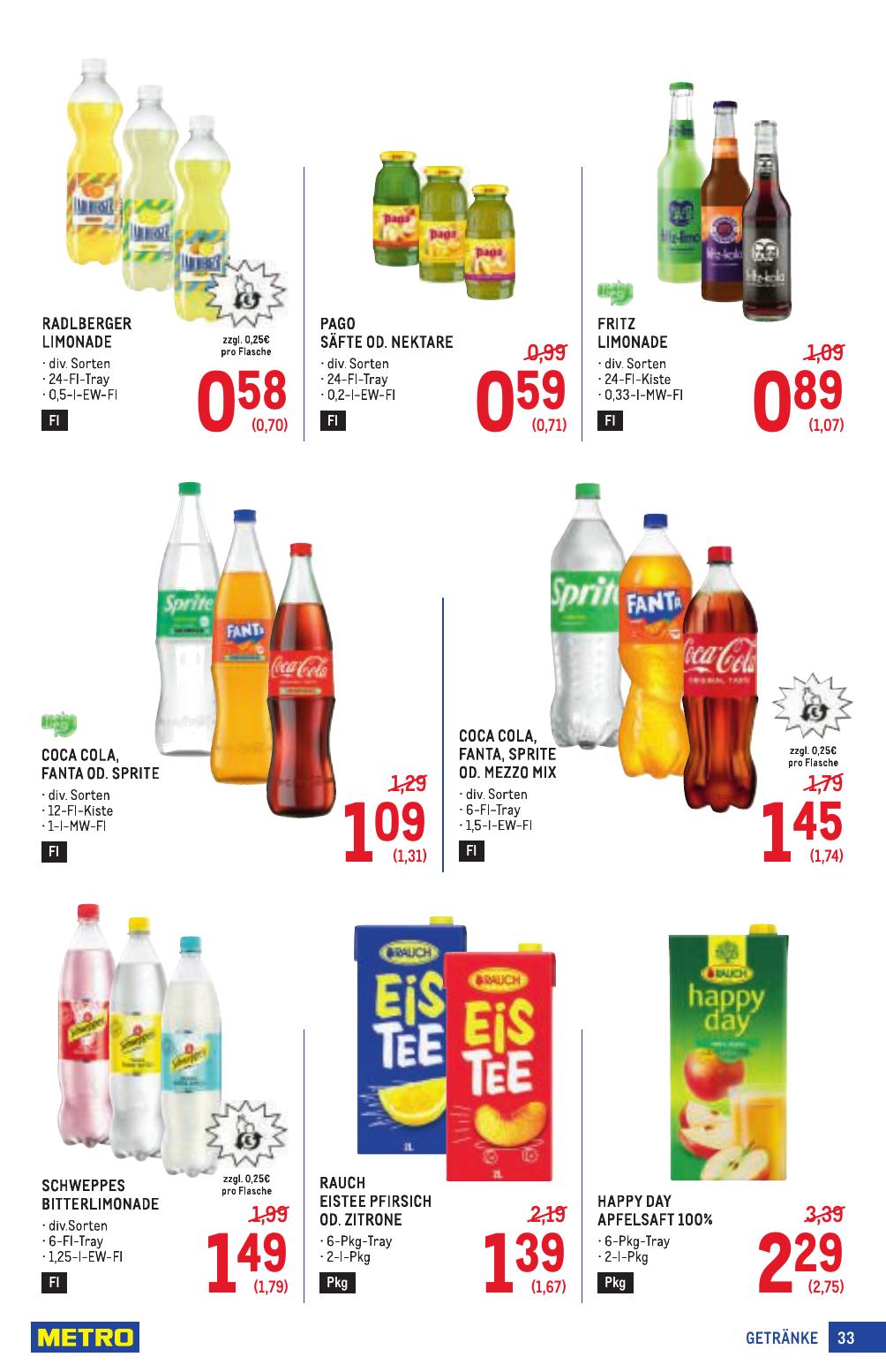 Metro Profi flyer page
