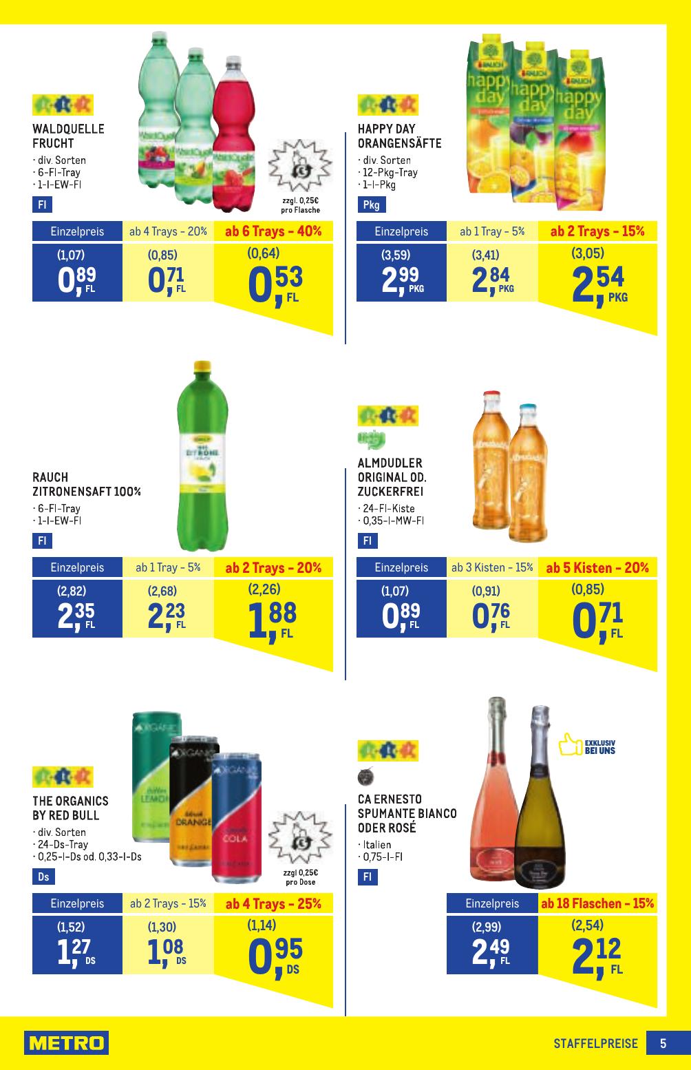 Metro Profi flyer page