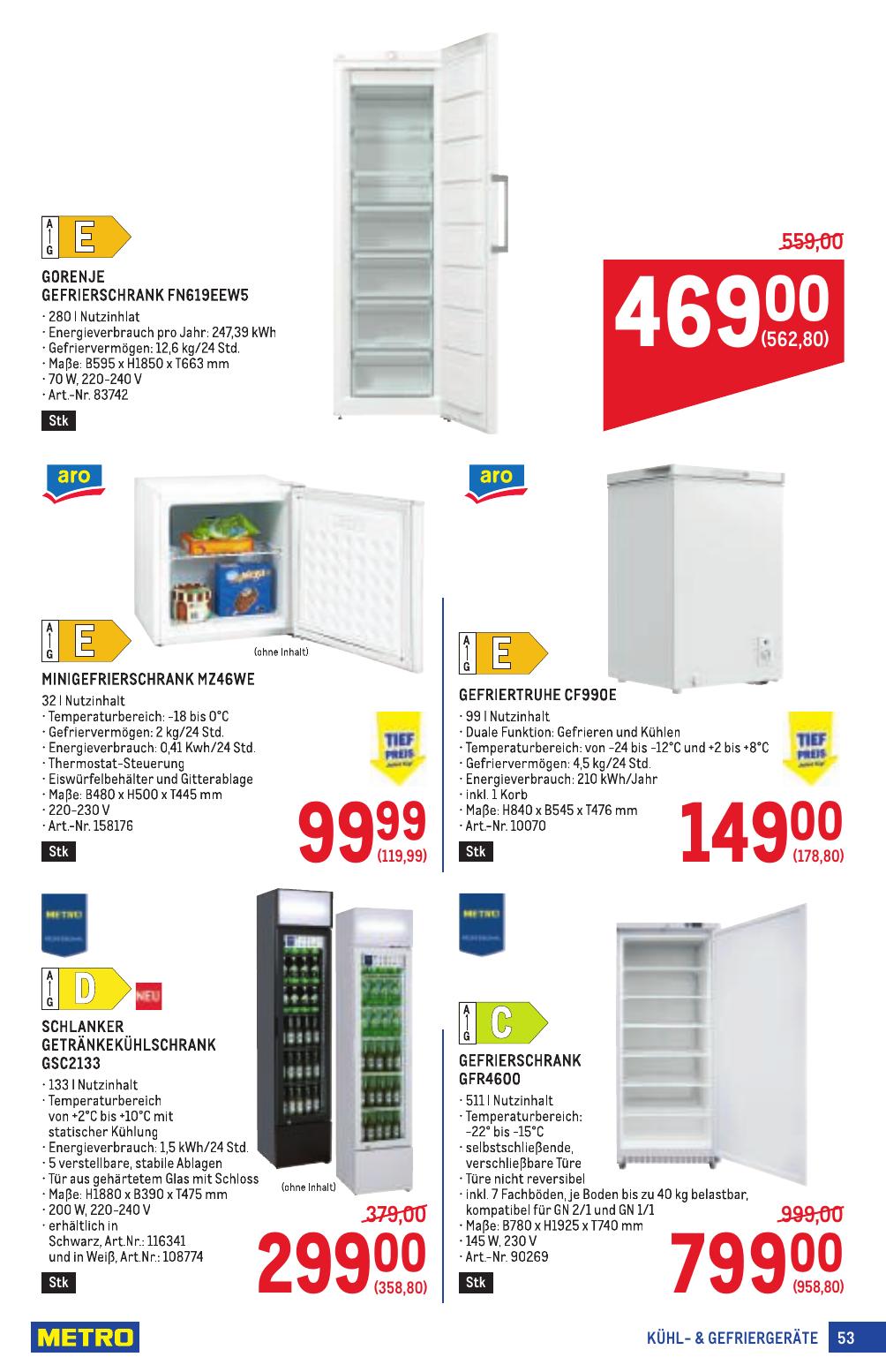 Metro Profi flyer page