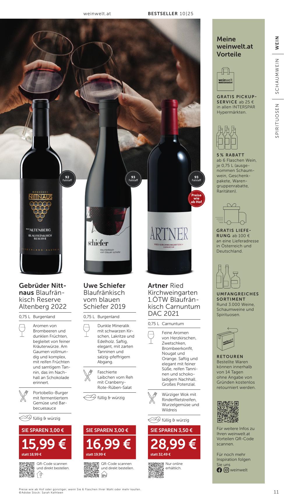 Interspar Katalog flyer page