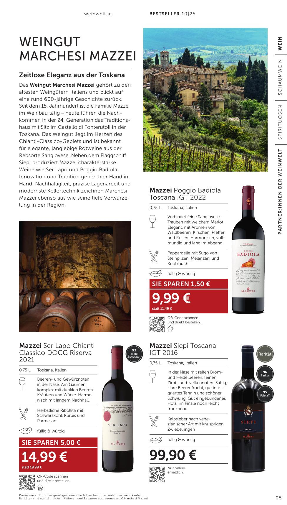 Interspar Katalog flyer page