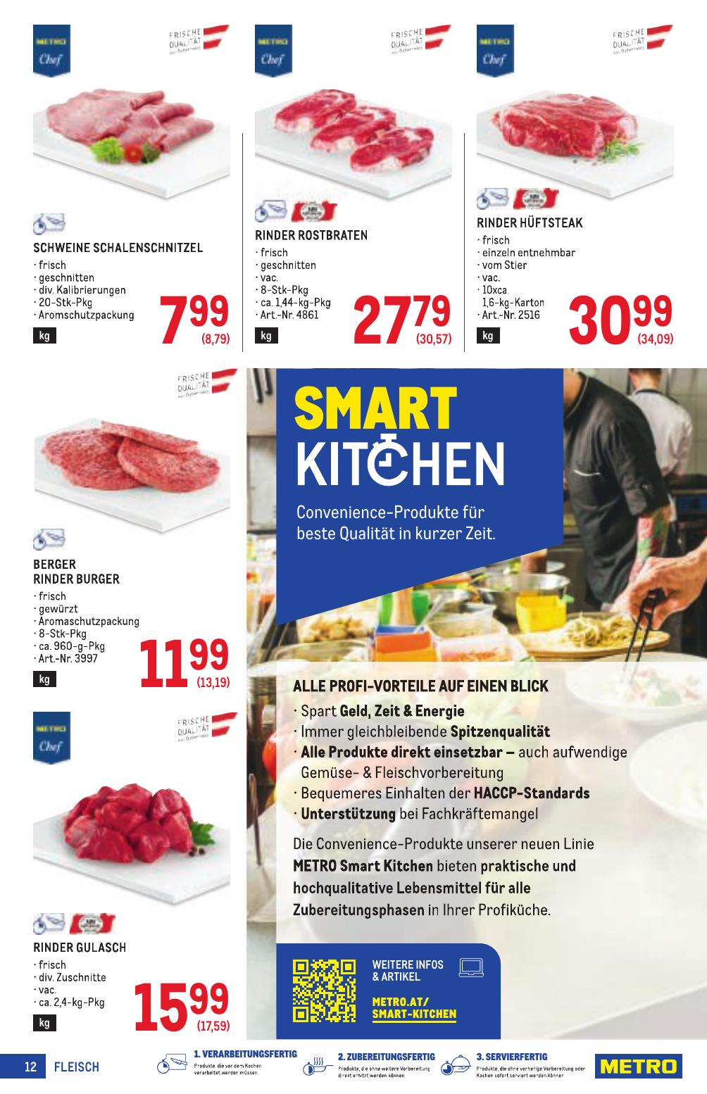 Metro Profi flyer page