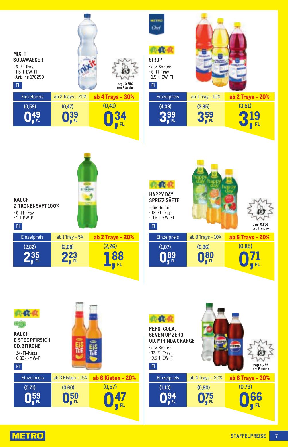 Metro Profi flyer page