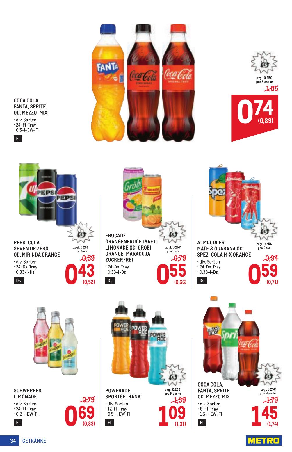 Metro Profi flyer page