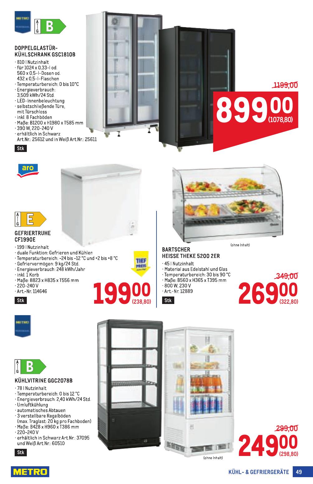 Metro Profi flyer page