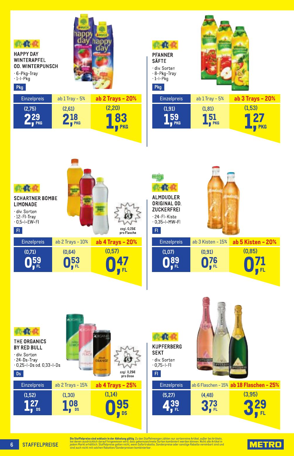 Metro Profi flyer page