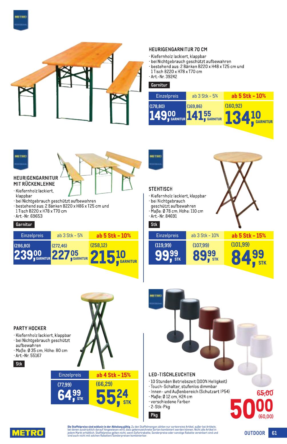 Metro Profi flyer page